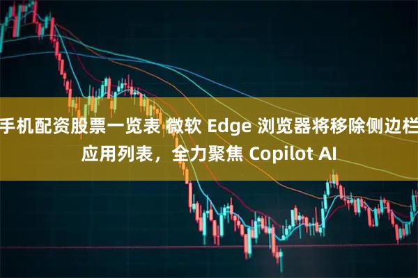 手机配资股票一览表 微软 Edge 浏览器将移除侧边栏应用列表，全力聚焦 Copilot AI