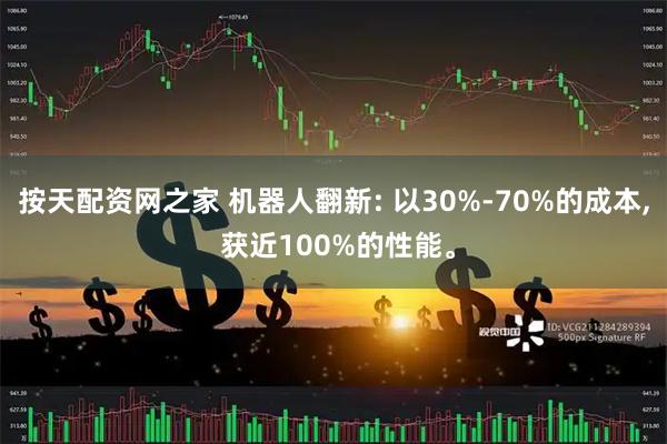 按天配资网之家 机器人翻新: 以30%-70%的成本, 获近100%的性能。